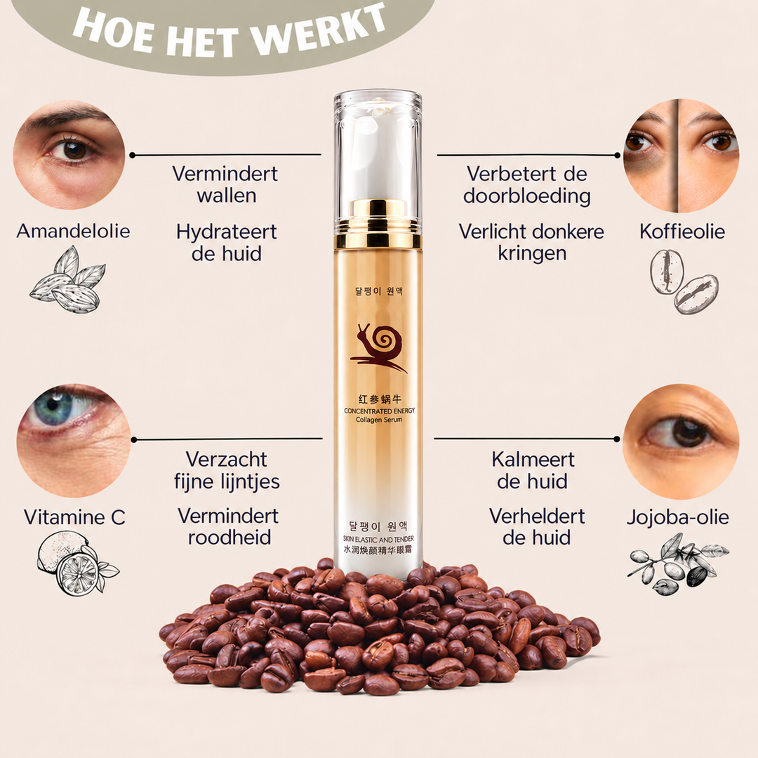 Noveau™ Verhelderend Oogserum