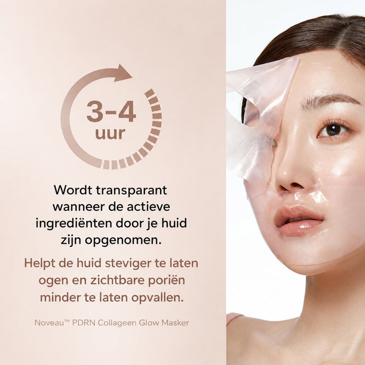 Noveau™ PDRN Collageen Glow Masker
