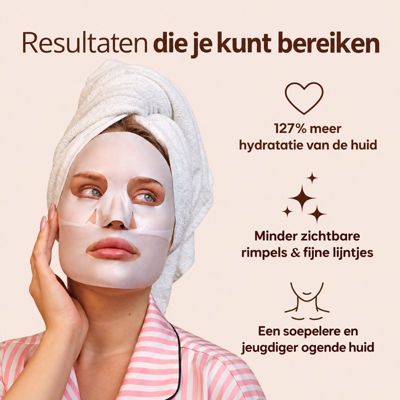 Noveau™ Hydra-Glow Collageenmasker