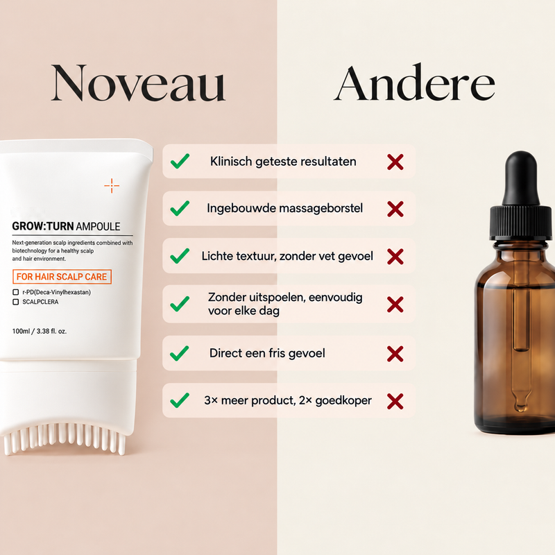 Noveau™ Voller Haar Serum