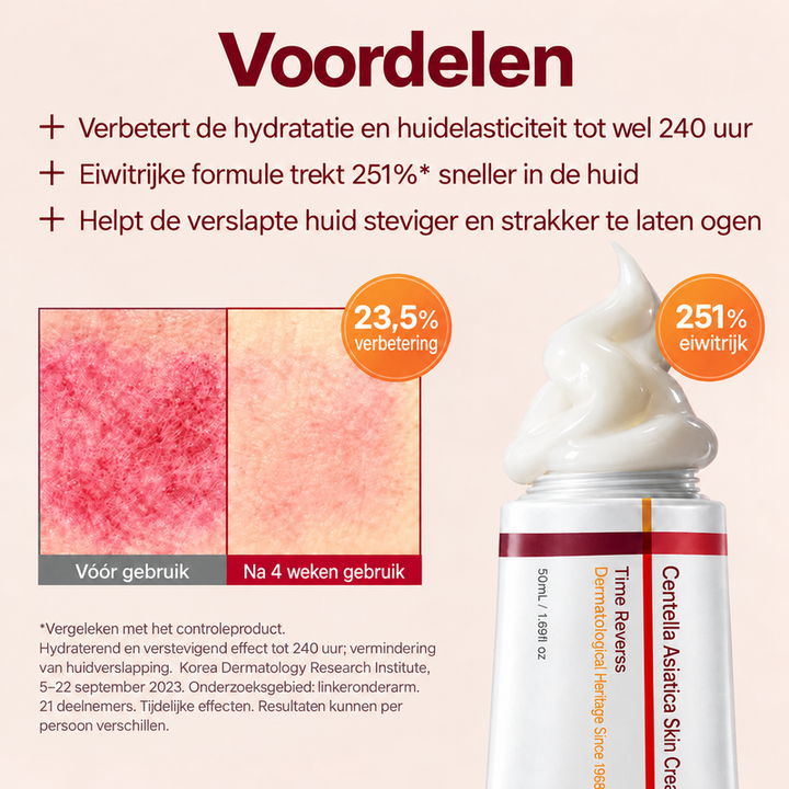 Noveau™ Madeca Herstellende &amp; Verstevigende Crème