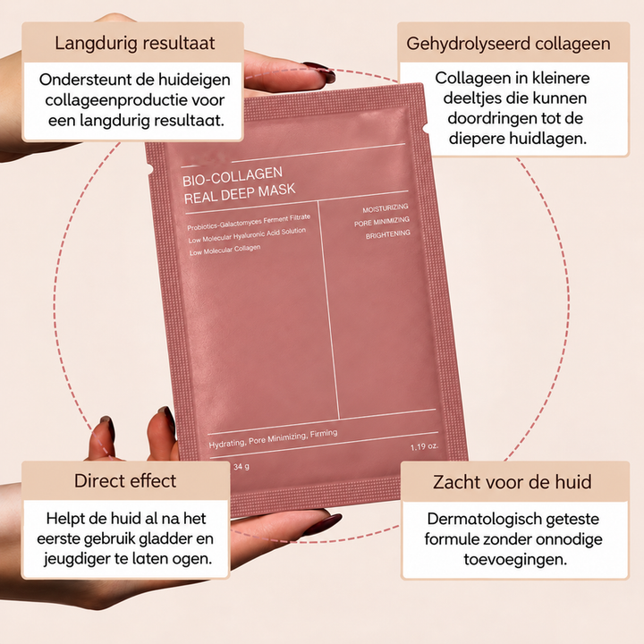 Noveau™ Hydra-Glow Collageenmasker
