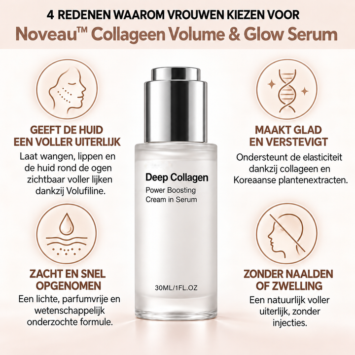 Noveau™ Collageen Volume &amp; Glow Serum