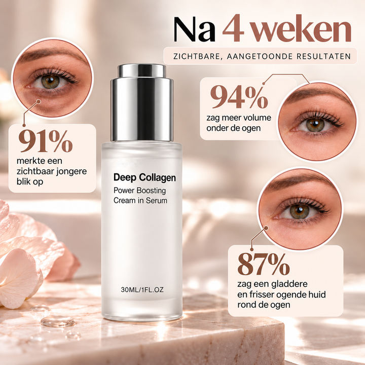 Noveau™ Collageen Volume &amp; Glow Serum