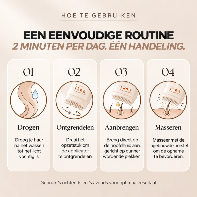 Noveau™ Voller Haar Serum