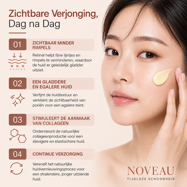 Noveau™ Koreaanse Retinal Rimpelbooster
