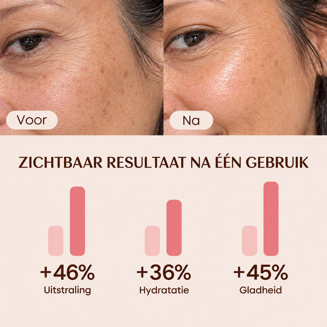 Koreaanse Collageen Glow Jellycrème