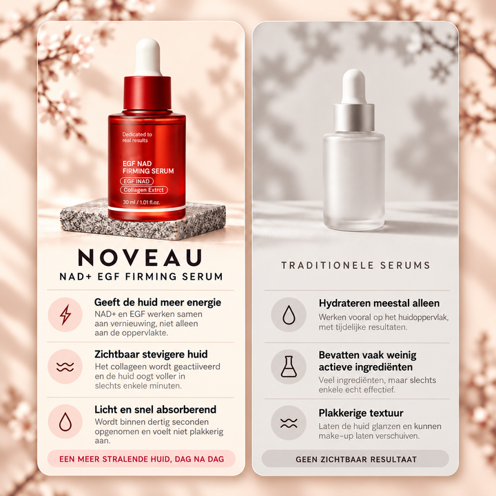 Noveau™ Zijdepeptide Rimpelverzachtend Serum