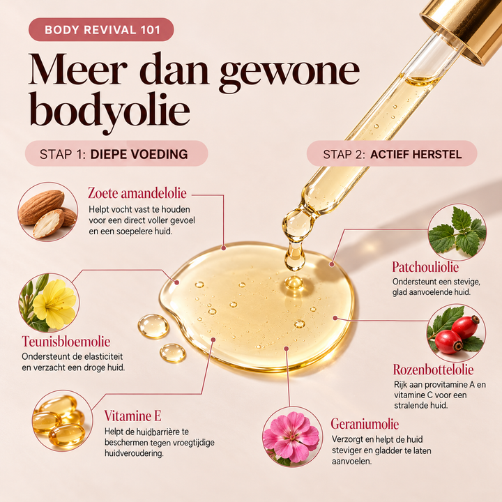Noveau™ Zijdeglans Bodyolie