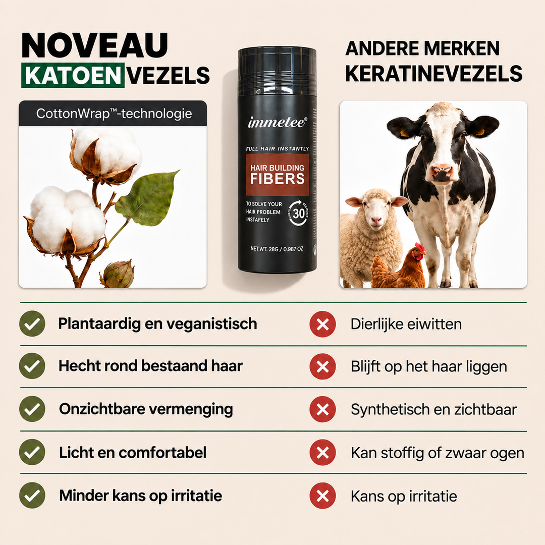 Noveau - Instant Vol Haar