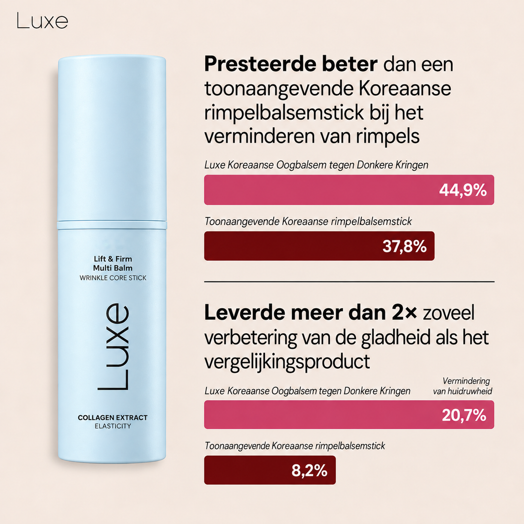 Noveau™ - Koreaanse Oogbalsem tegen Donkere Kringen