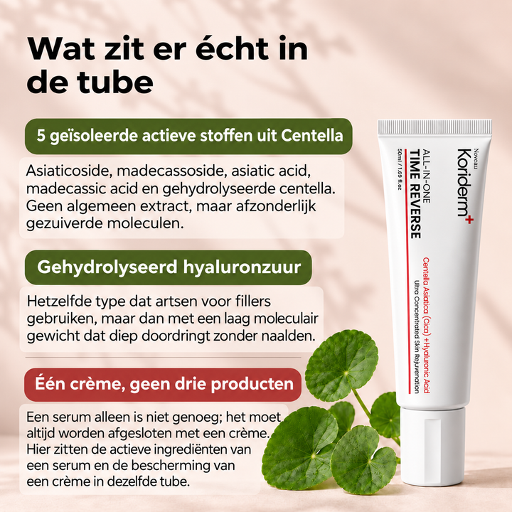 Noveau™ - Rimpel Correctie Crème
