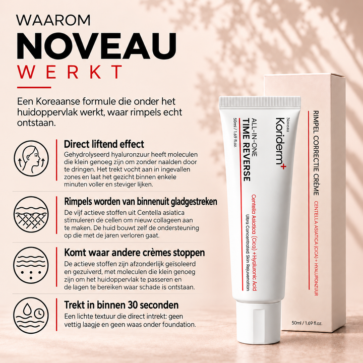 Noveau™ - Rimpel Correctie Crème