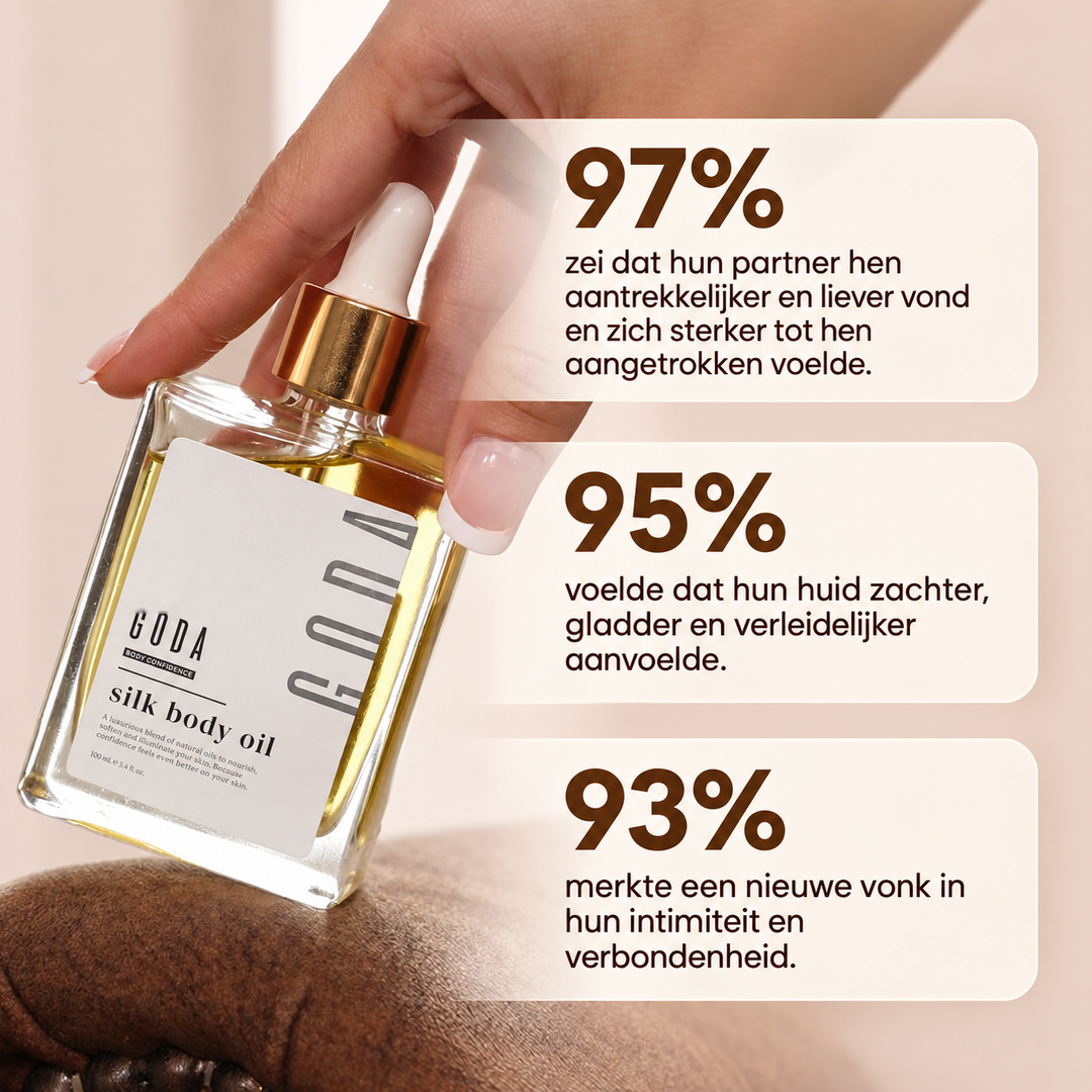 Noveau™ Zijdeglans Bodyolie