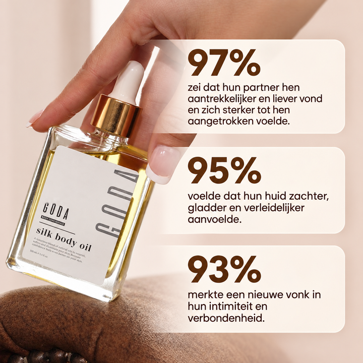 Noveau™ Zijdeglans Bodyolie
