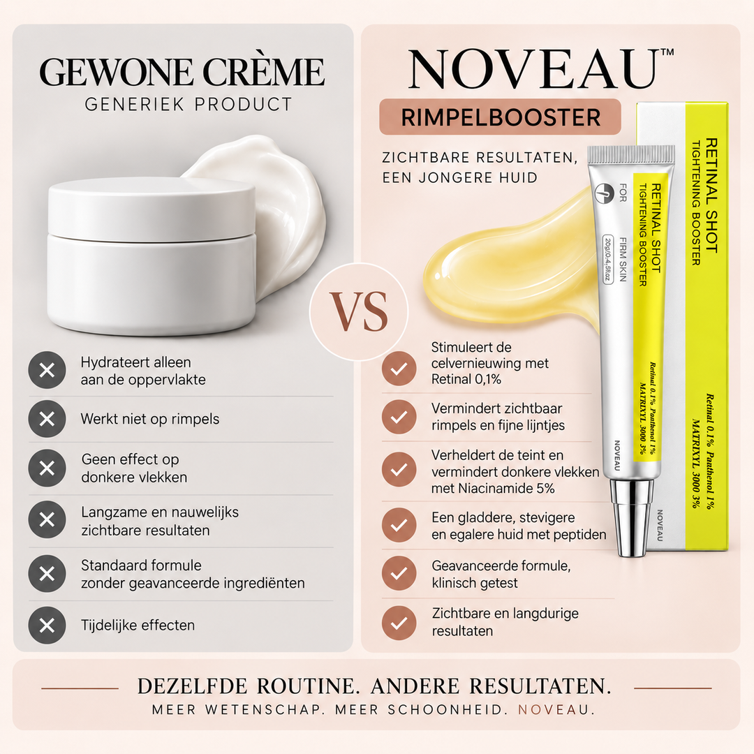Noveau™ Koreaanse Retinal Rimpelbooster