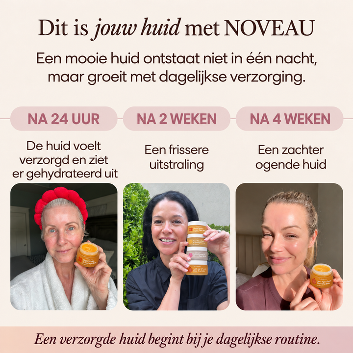 Noveau™ Complete Anti-Age Routine Set