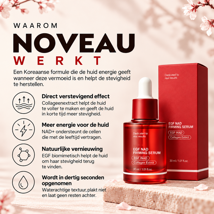 Noveau™ Zijdepeptide Rimpelverzachtend Serum